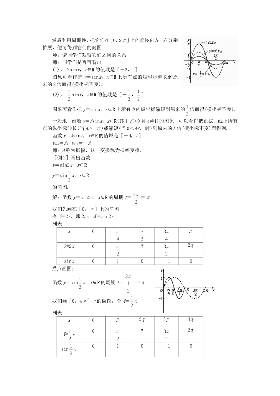 高中数学1.5　函数y=Asin（ωx+ψ）　教案1人教版必修4_第2页