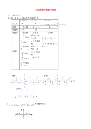 高中数学1.4　三角函数的图象与性质　教案1人教版必修4
