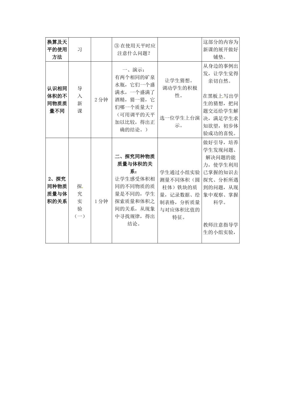 辽宁省岫岩县雅河中学八年级物理上册 密度教学设计 新人教版_第2页