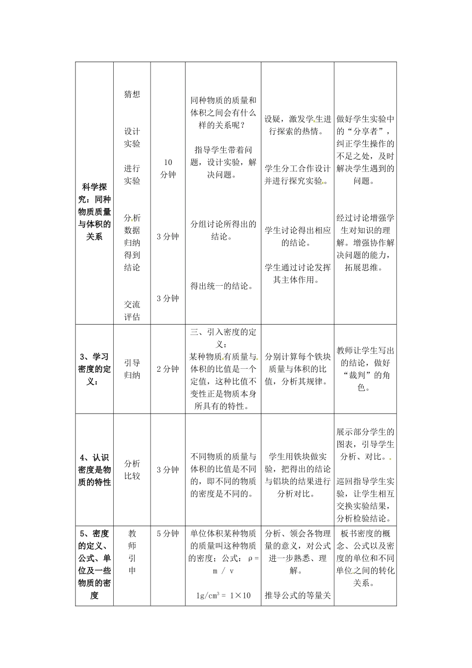 辽宁省岫岩县雅河中学八年级物理上册 密度教学设计 新人教版_第3页