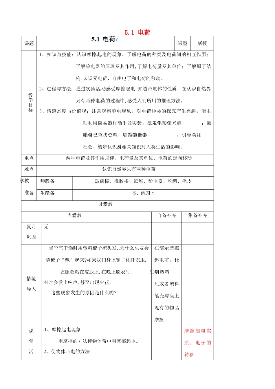 辽宁省大连市第七十六中学八年级物理上册 5.1 电荷教案 新人教版_第1页