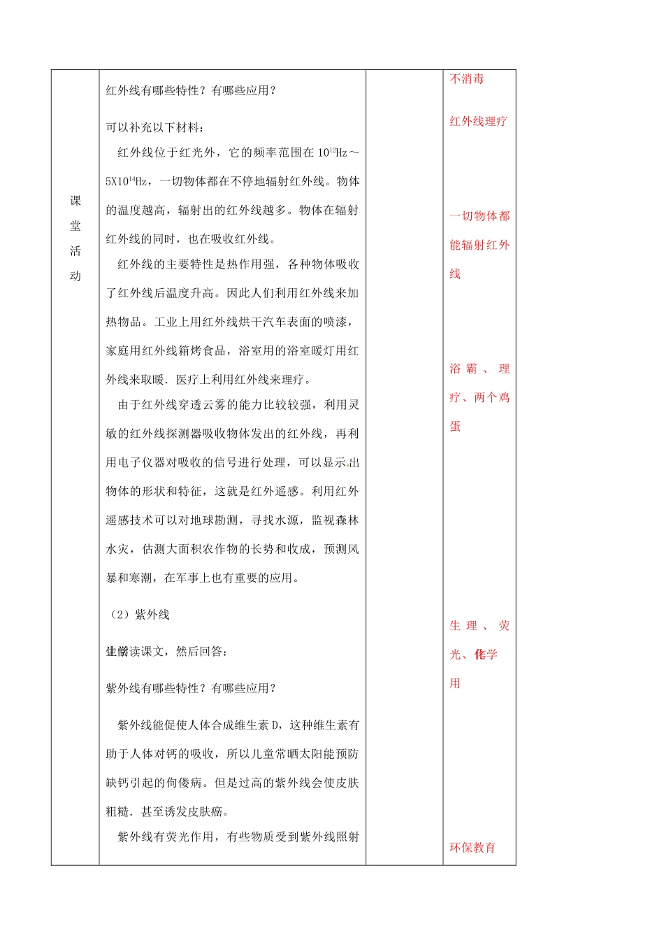 辽宁省大连市第七十六中学八年级物理上册 2.6 看不见的光教案 新人教版_第2页