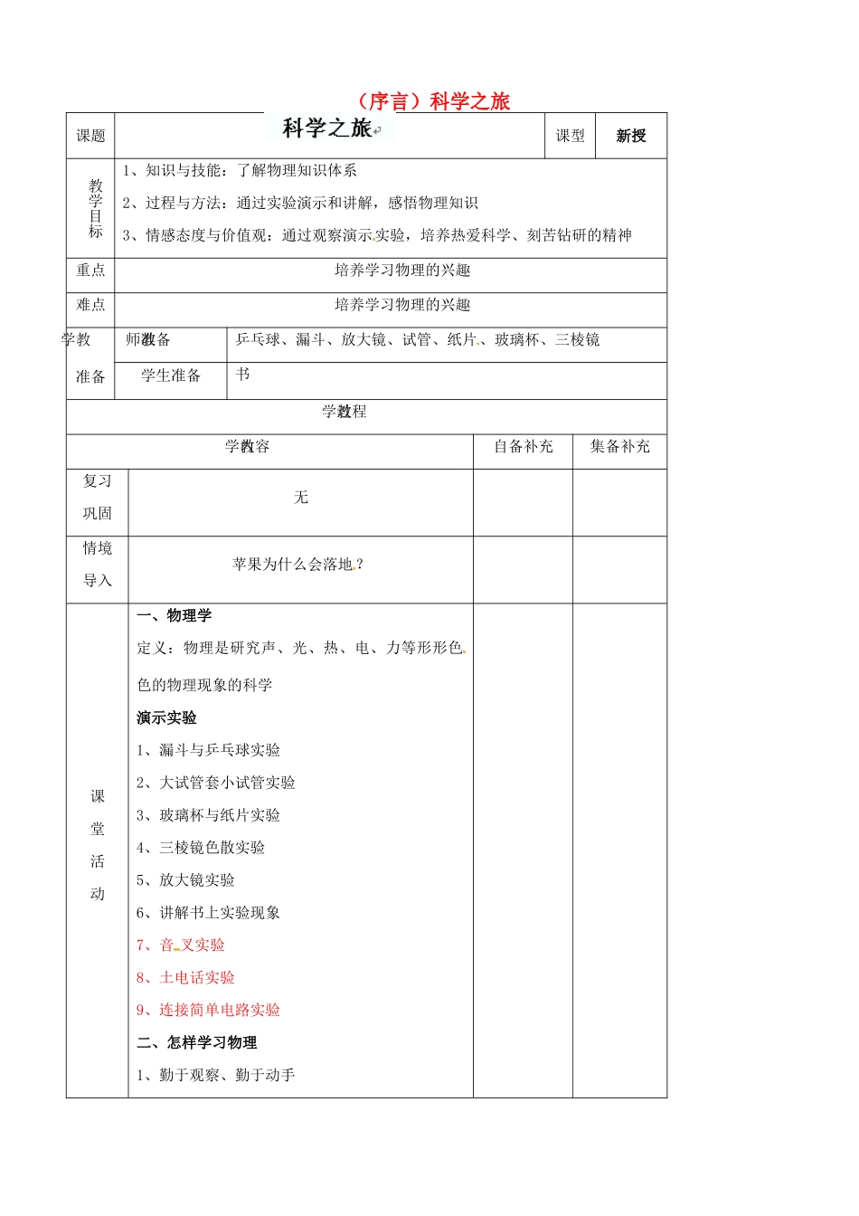 辽宁省大连市第七十六中学八年级物理上册 （序言）科学之旅教案 新人教版_第1页