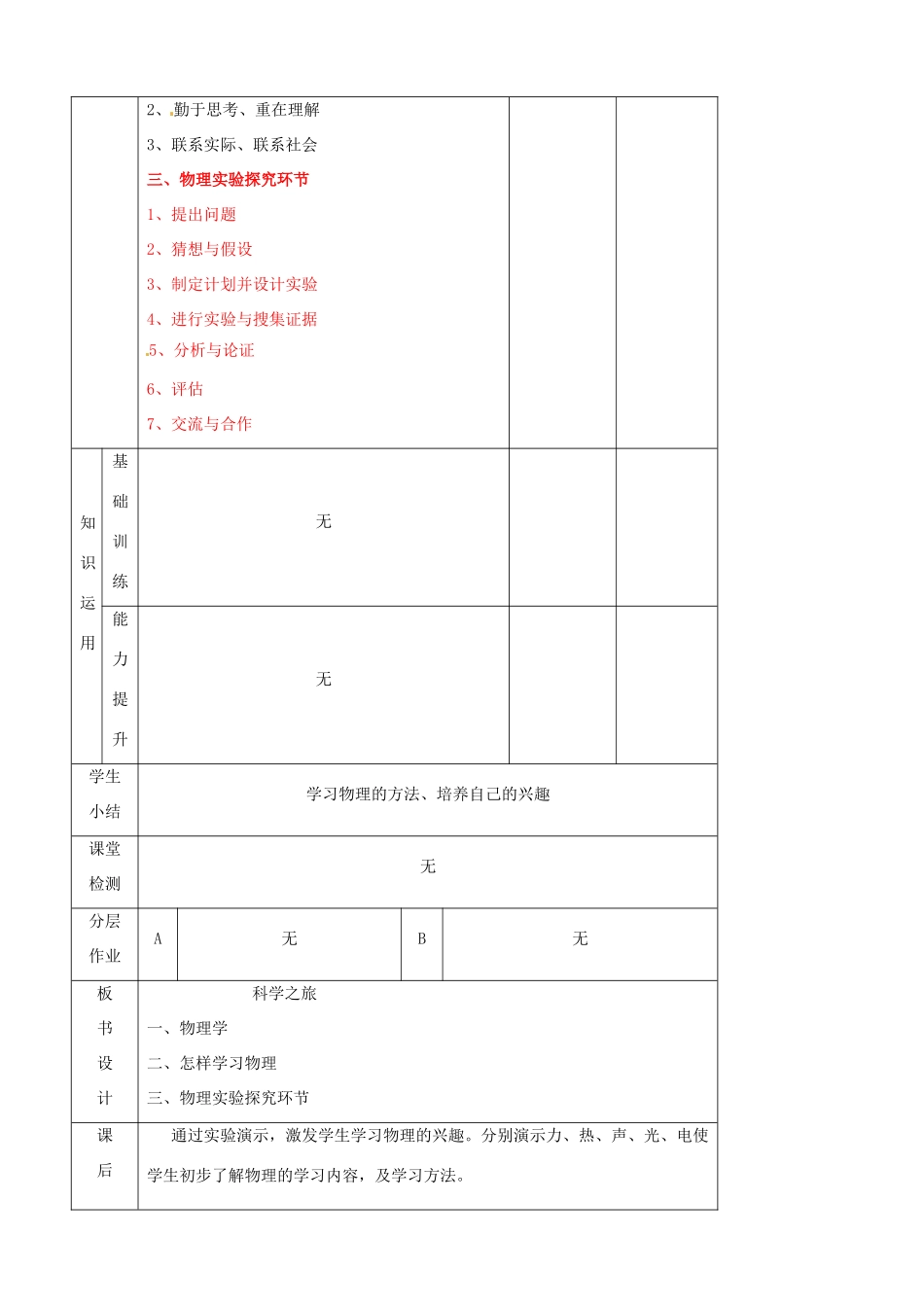 辽宁省大连市第七十六中学八年级物理上册 （序言）科学之旅教案 新人教版_第2页