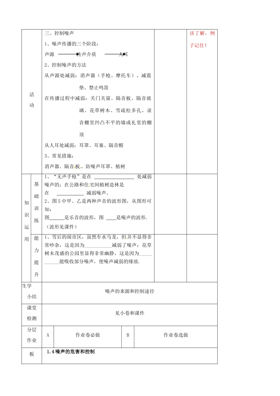 辽宁省大连市第七十六中学八年级物理上册 1.4 噪声的危害和控制教案 新人教版_第2页
