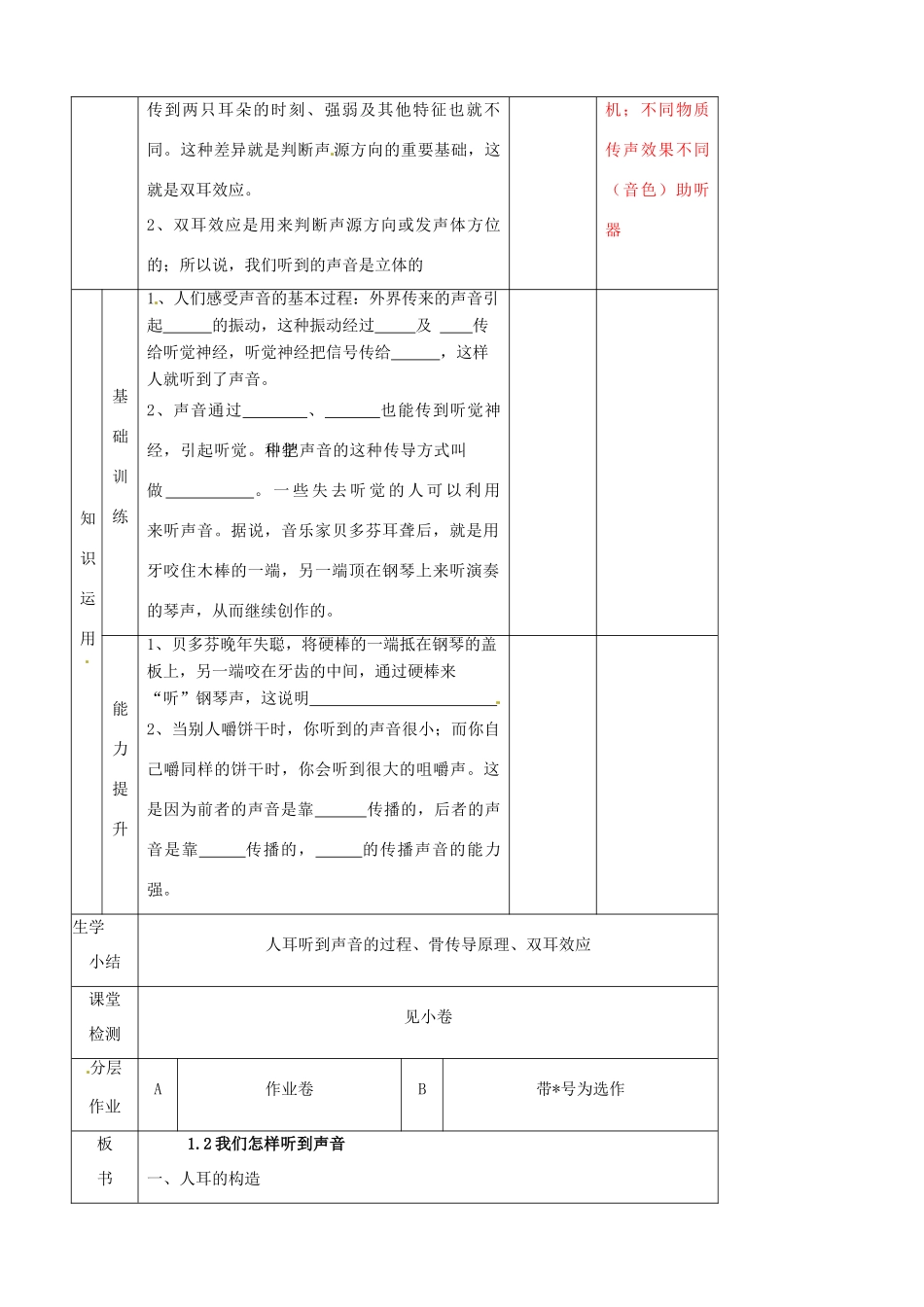 辽宁省大连市第七十六中学八年级物理上册 1.2 我们怎样听到声音教案 新人教版_第2页