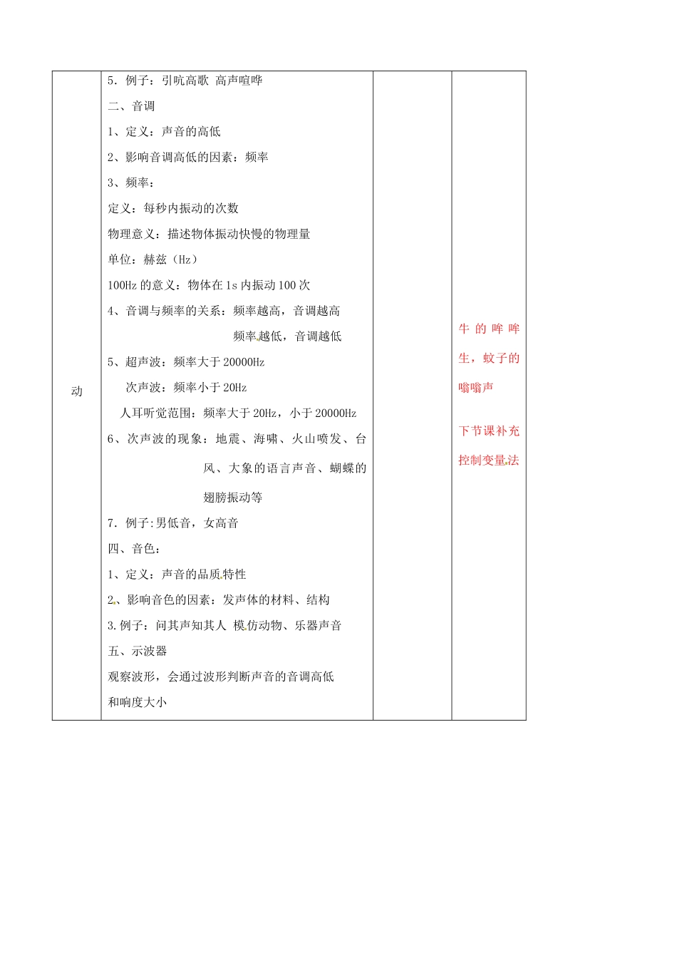 辽宁省大连市第七十六中学八年级物理上册 1.3 声音的特性教案 新人教版_第2页