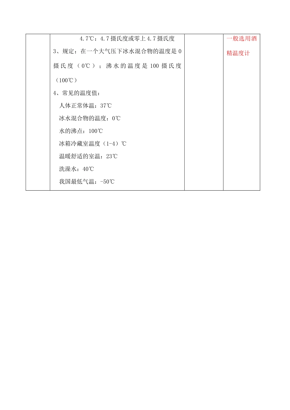 辽宁省大连市第七十六中学八年级物理 第四章 第一节 温度计教案 人教新课标版_第2页