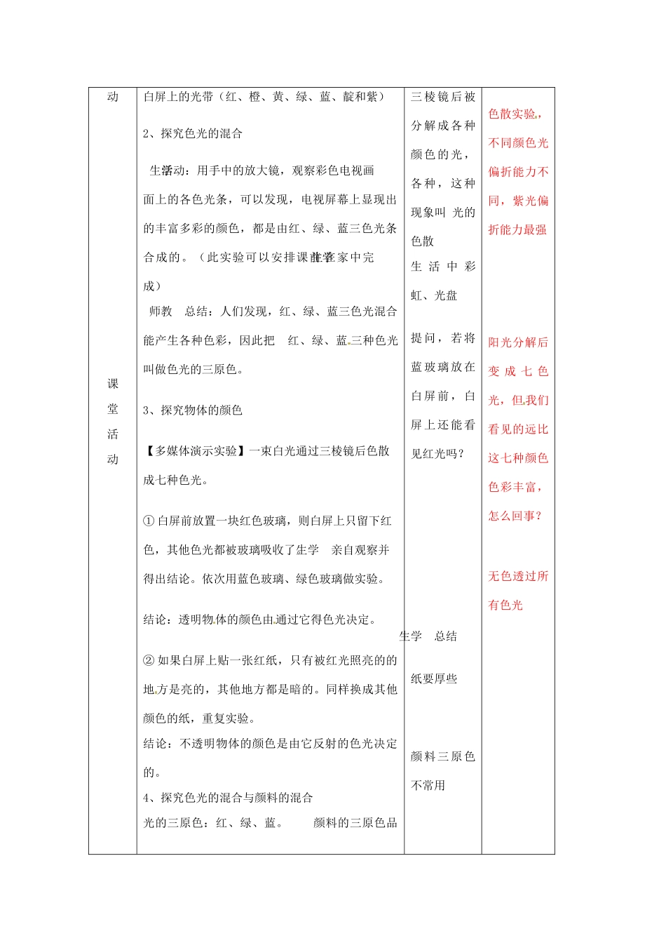 辽宁省大连市第七十六中学八年级物理 第二章 第五节 光的色散教案 人教新课标版_第2页