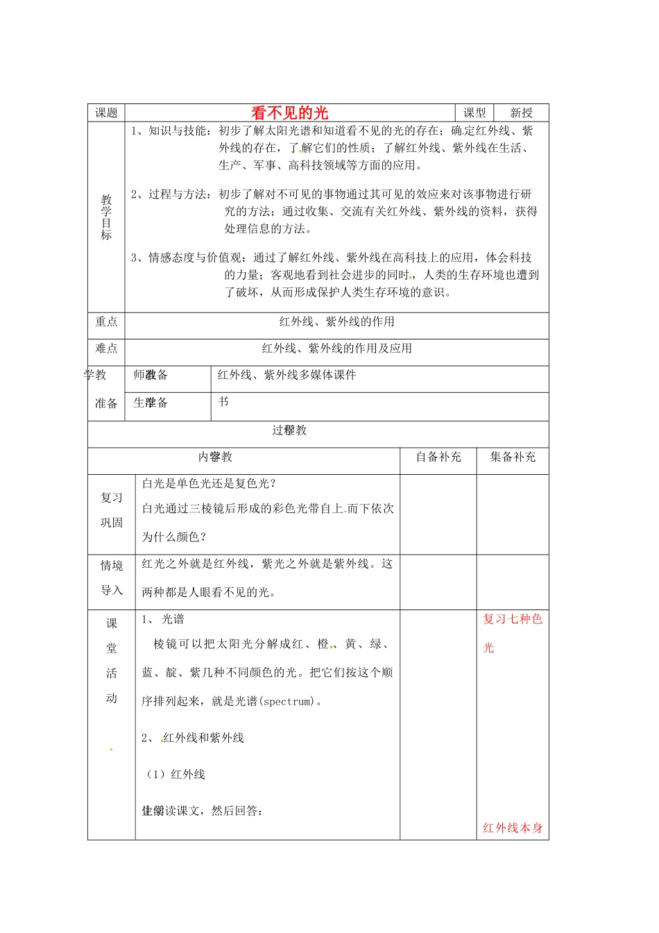 辽宁省大连市第七十六中学八年级物理 第二章 第六节 看不见的光教案 人教新课标版_第1页