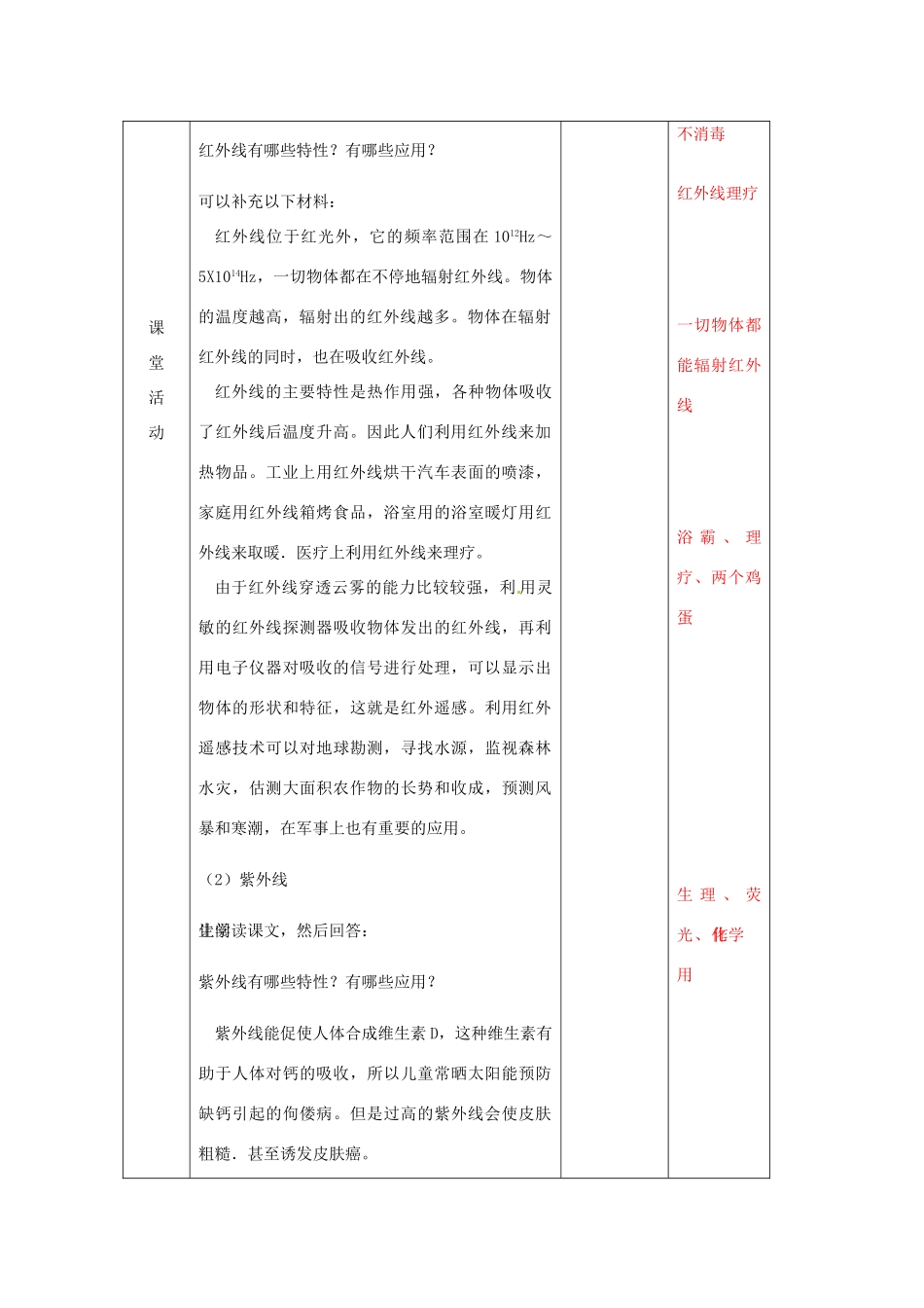 辽宁省大连市第七十六中学八年级物理 第二章 第六节 看不见的光教案 人教新课标版_第2页