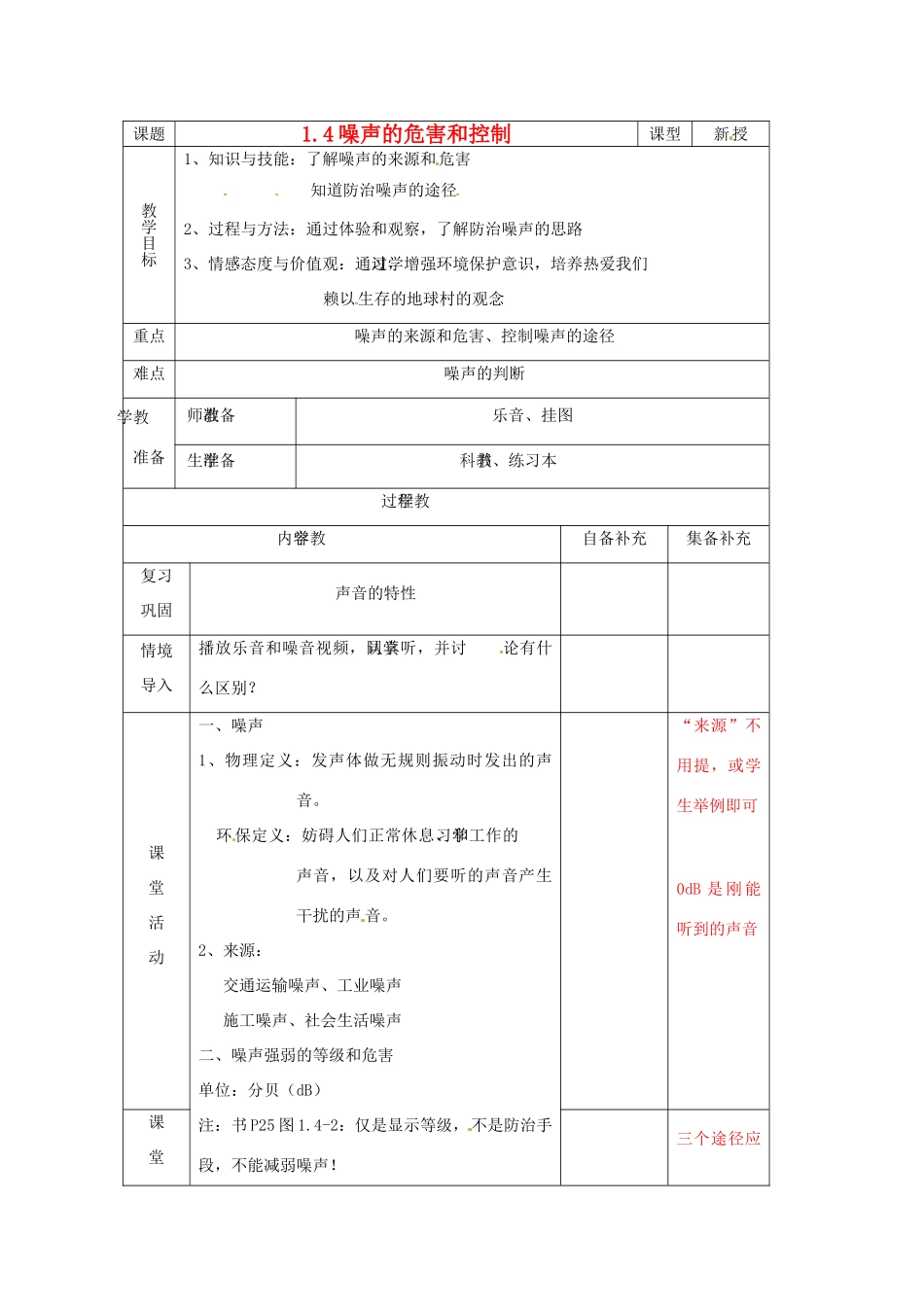 辽宁省大连市第七十六中学八年级物理 第一章 第四节 噪声的危害和控制教案 人教新课标版_第1页