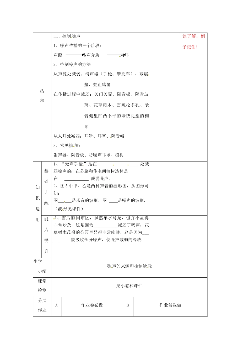 辽宁省大连市第七十六中学八年级物理 第一章 第四节 噪声的危害和控制教案 人教新课标版_第2页