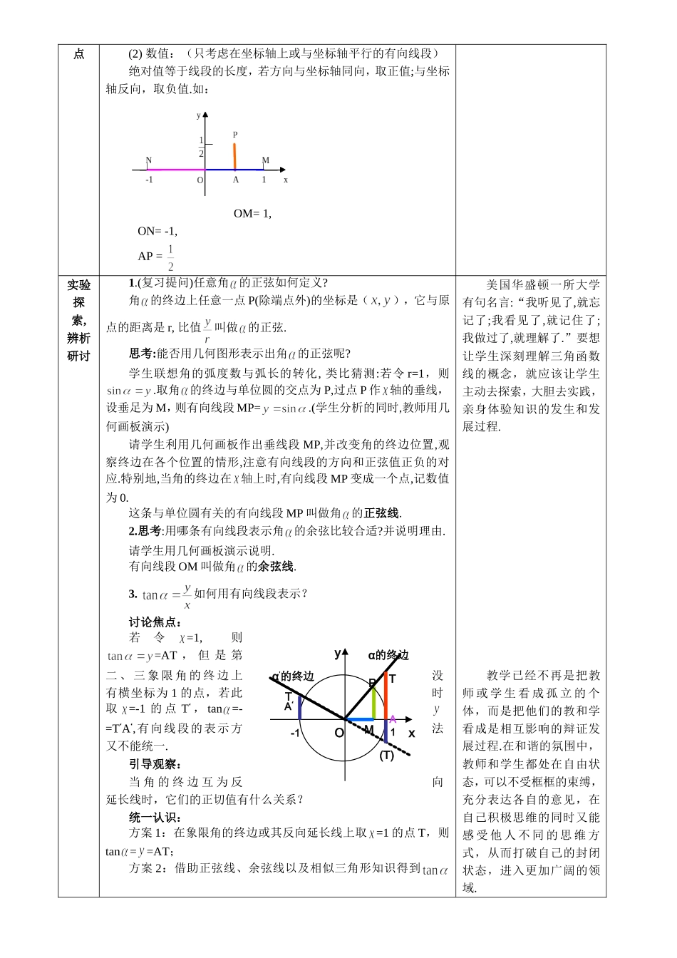 高中数学1.2　任意角的三角函数　教案5人教版必修4_第2页