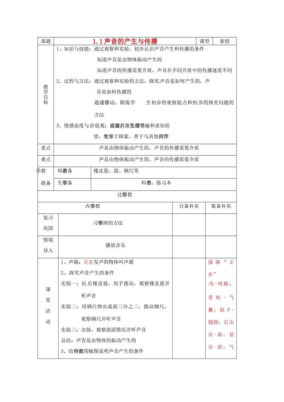 辽宁省大连市第七十六中学八年级物理 第一章 第一节 声音的产生与传播教案 人教新课标版_第1页