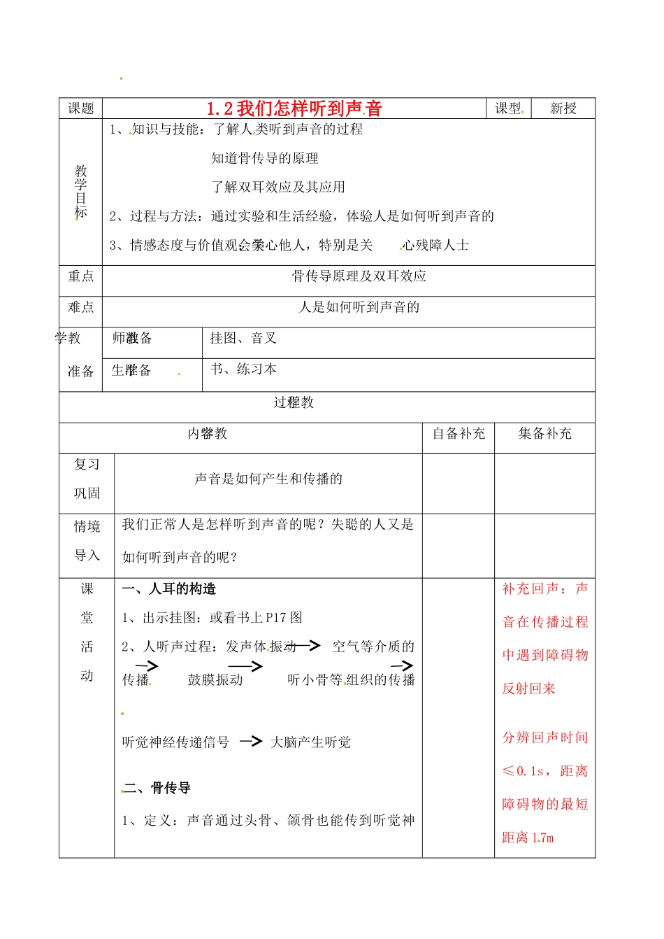 辽宁省大连市第七十六中学八年级物理 第一章 第二节 我们怎样听到声音教案 人教新课标版_第1页