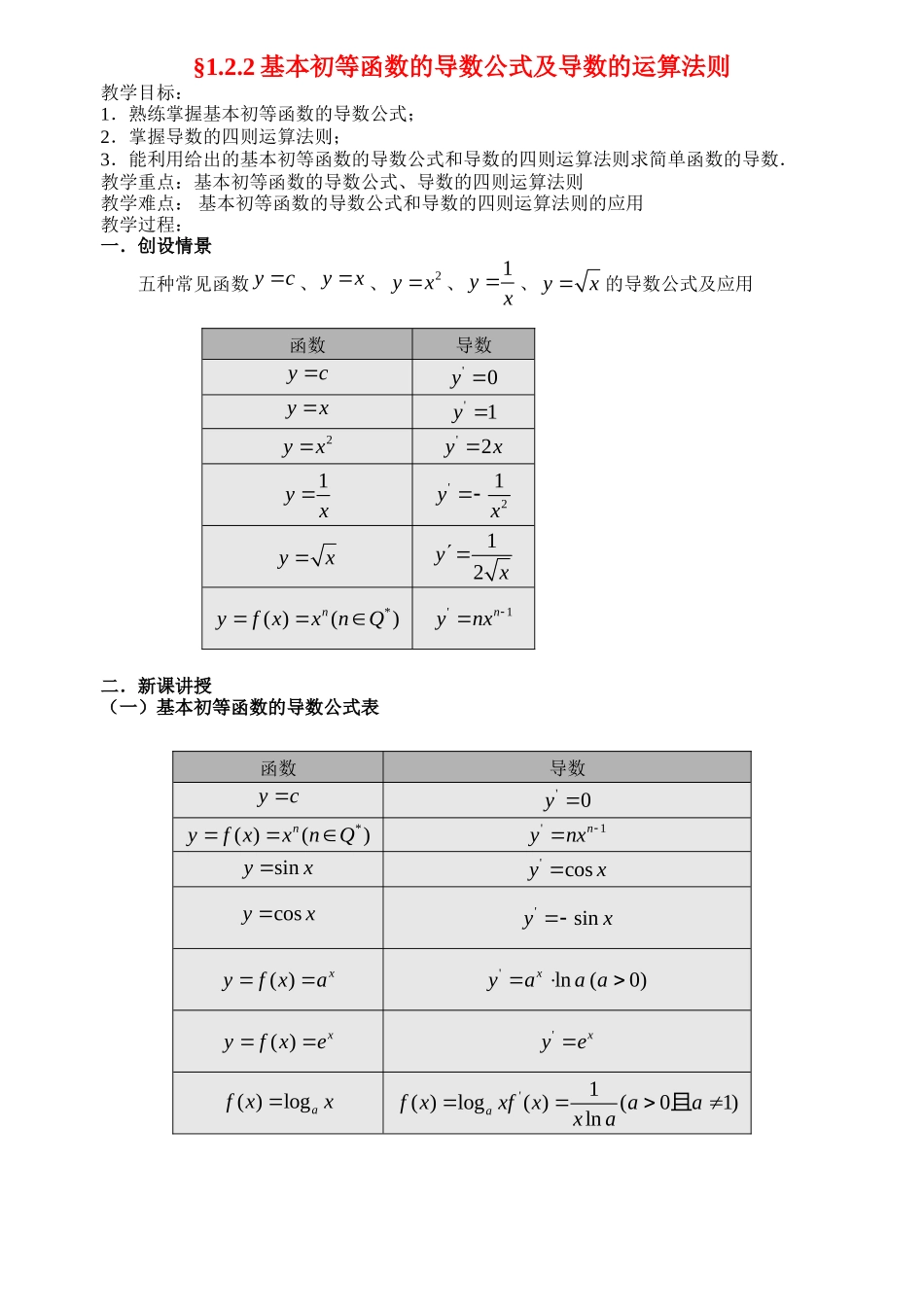 高中数学1.2.2-1基本初等函数的导数公式及导数的运算法则教案新人教版选修2-2_第1页