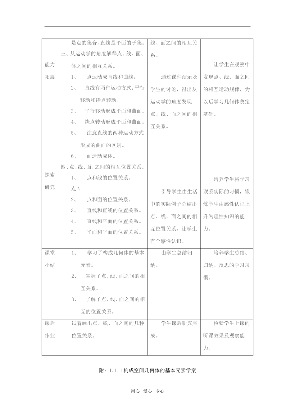 高中数学1.1.1构成空间几何体的基本元素教案新课标人教B必修2_第2页