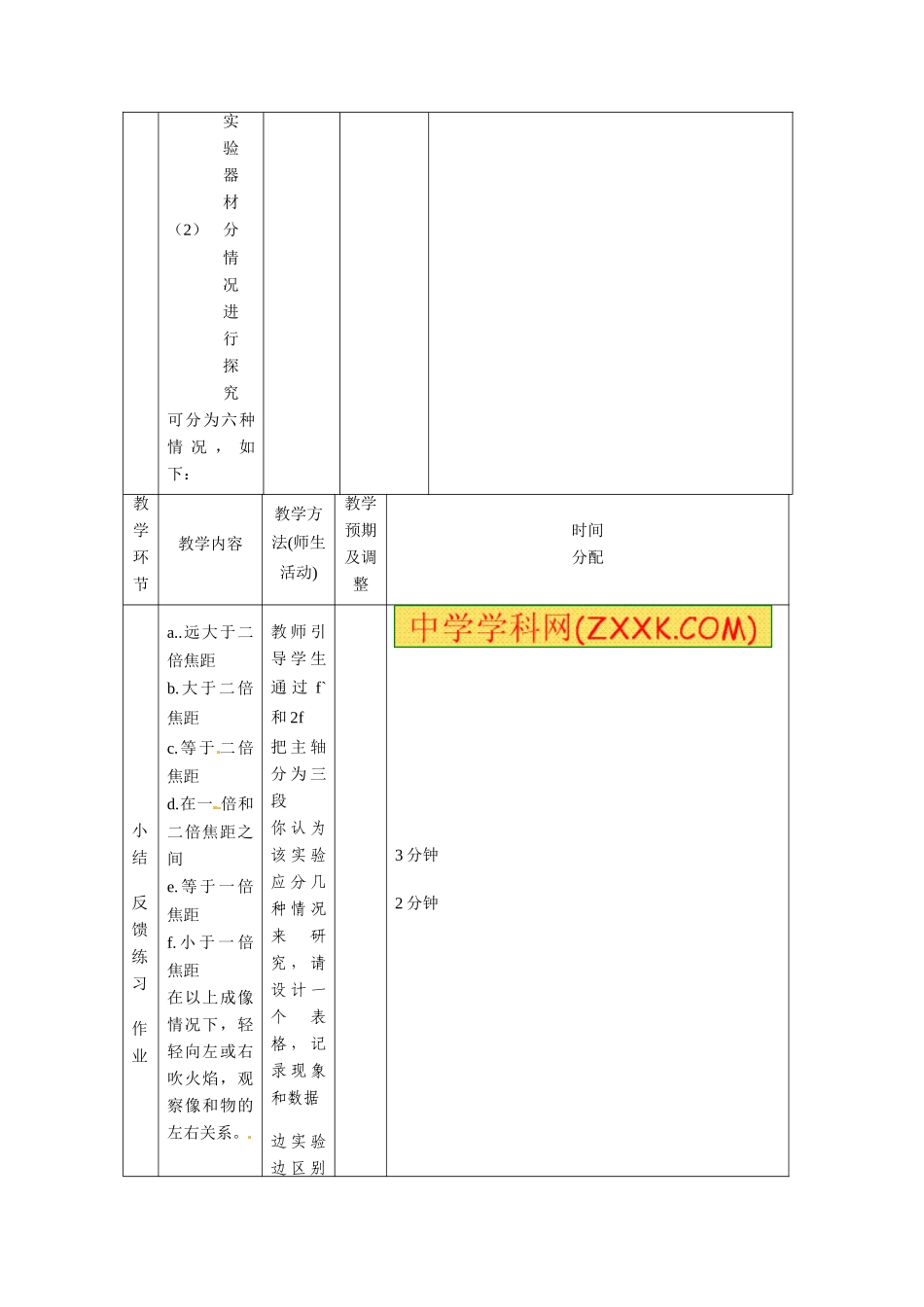 辽宁省凌海市八年级物理下册《6.2 探究--凸透镜成像规律》教案（1） 北师大版_第3页