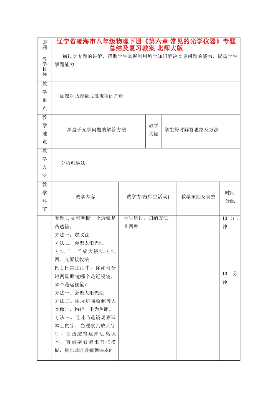 辽宁省凌海市八年级物理下册《第六章 常见的光学仪器》专题总结及复习教案 北师大版_第1页