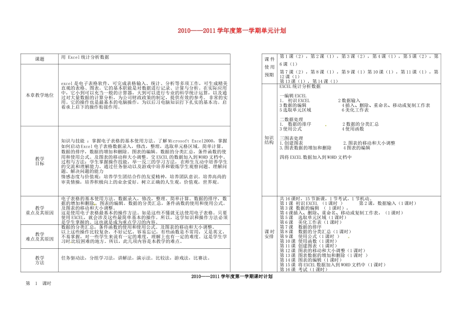 辽宁省凌海市石山初中2010-2011学年八年级信息技术上学期单元课时计划教案_第1页