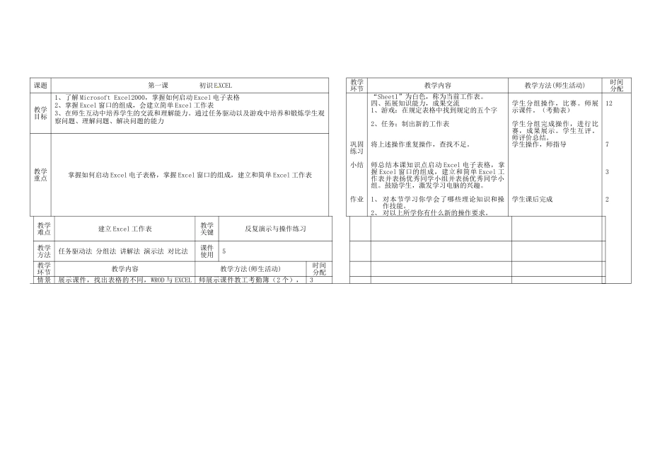 辽宁省凌海市石山初中2010-2011学年八年级信息技术上学期单元课时计划教案_第2页