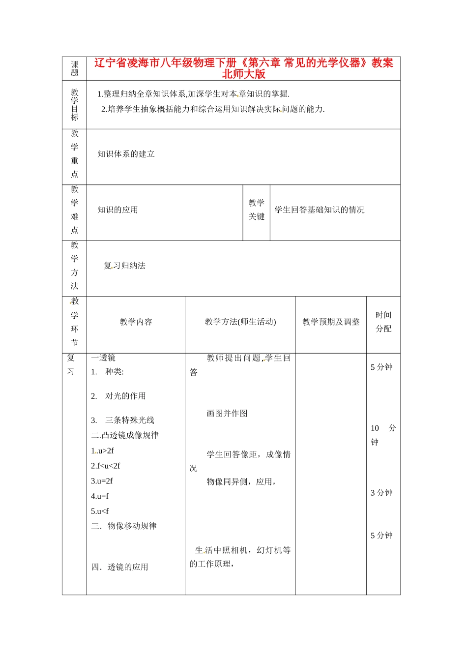辽宁省凌海市八年级物理下册《第六章 常见的光学仪器》教案 北师大版_第1页