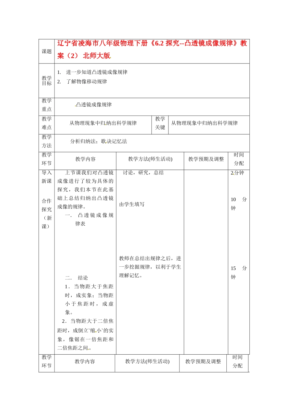 辽宁省凌海市八年级物理下册《6.2 探究--凸透镜成像规律》教案（2） 北师大版_第1页