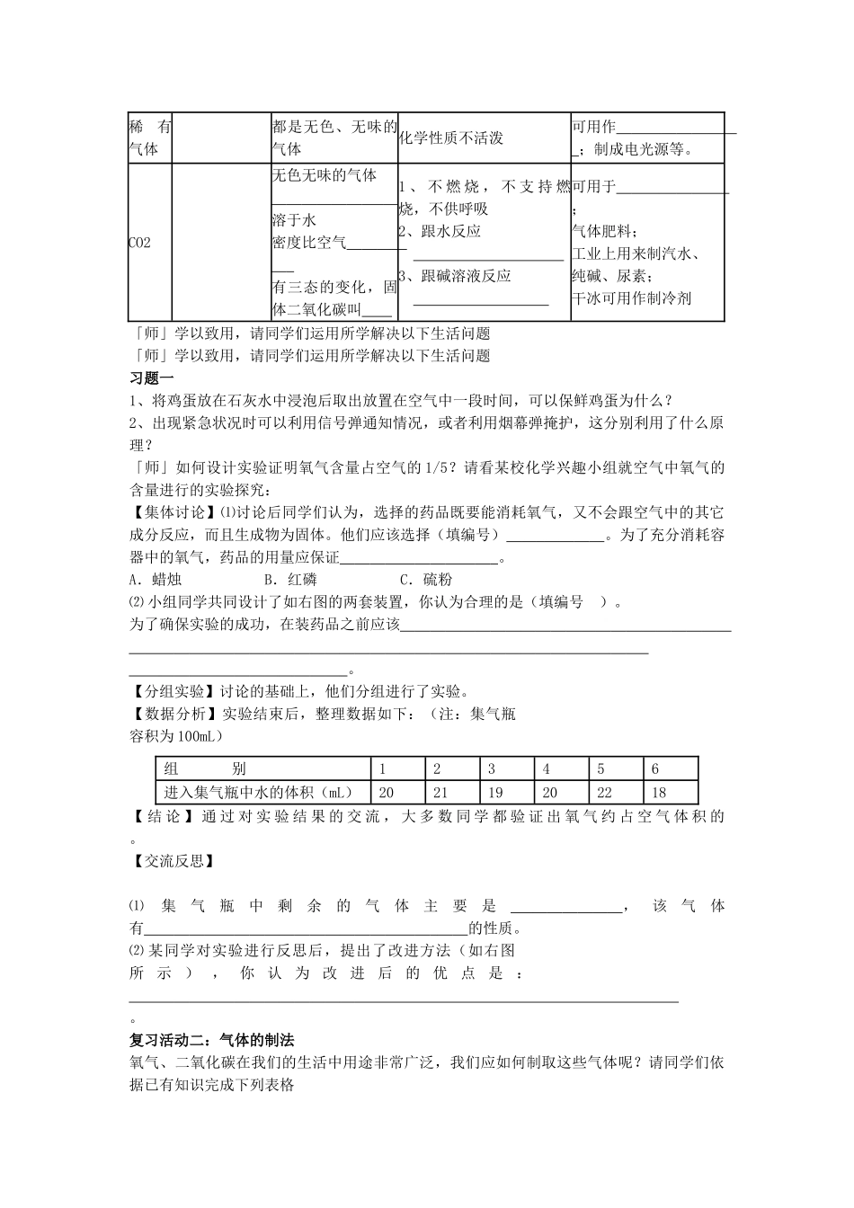 辽宁省凌海市2013中考化学专题复习 地球周围的气体教学案_第3页