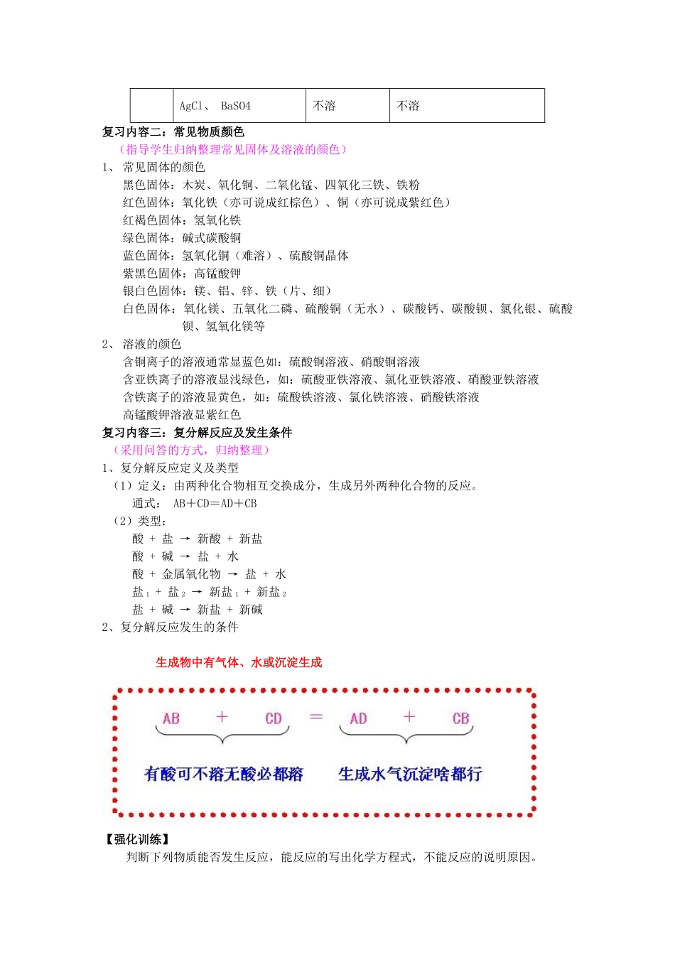 辽宁省凌海市2013中考化学专题复习 酸碱盐的溶解性及颜色教学案_第2页