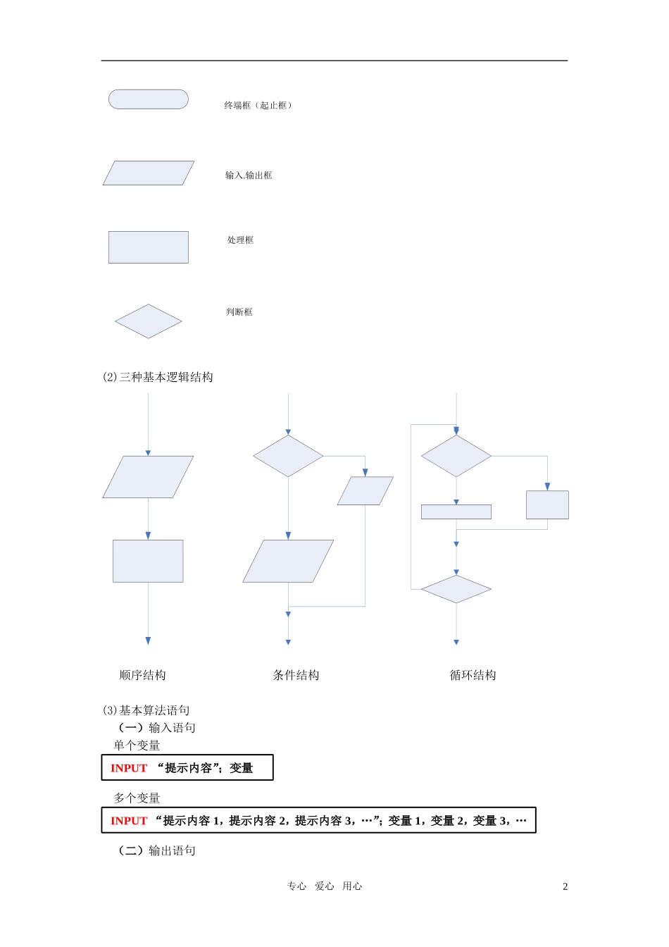 高中数学 算法初步 复习课精品教案 新人教A版必修3_第2页