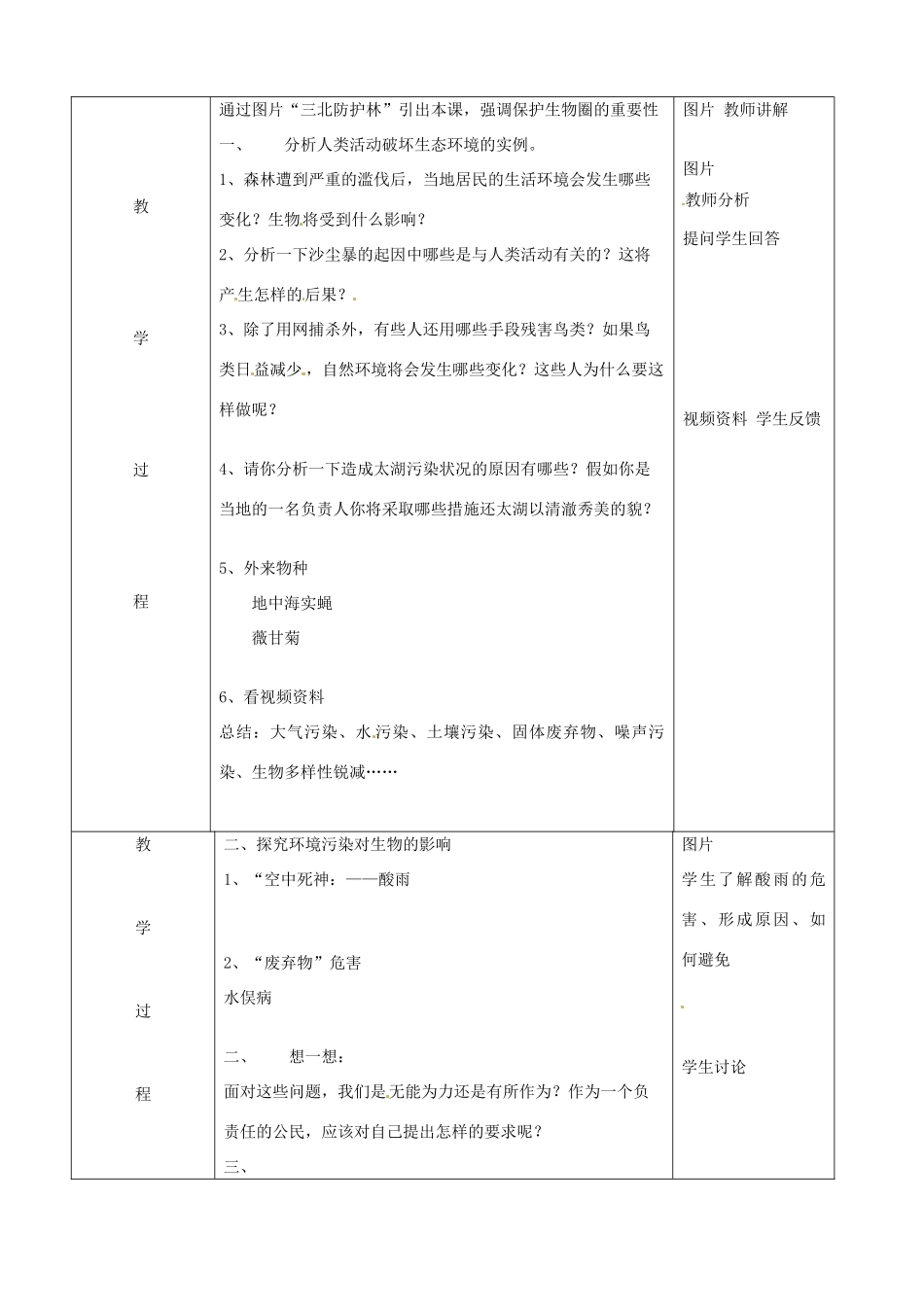 辽宁省丹东七中七年级生物《第一单元第七章人类活动对生物圈的影响2》教案 人教新课标版_第2页