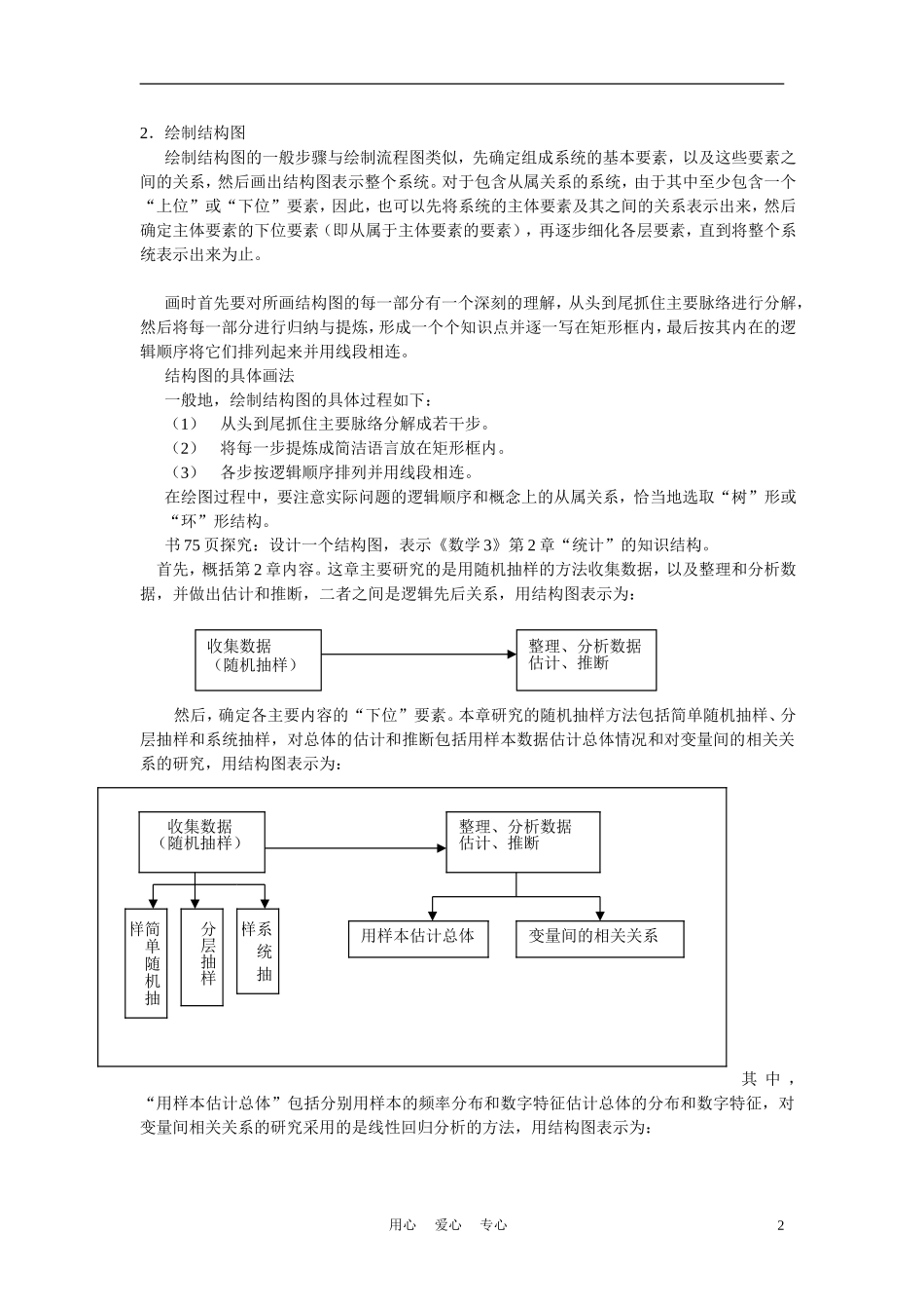 高中数学 第四节框图第二节结构图教案 新人教A版必修1_第2页