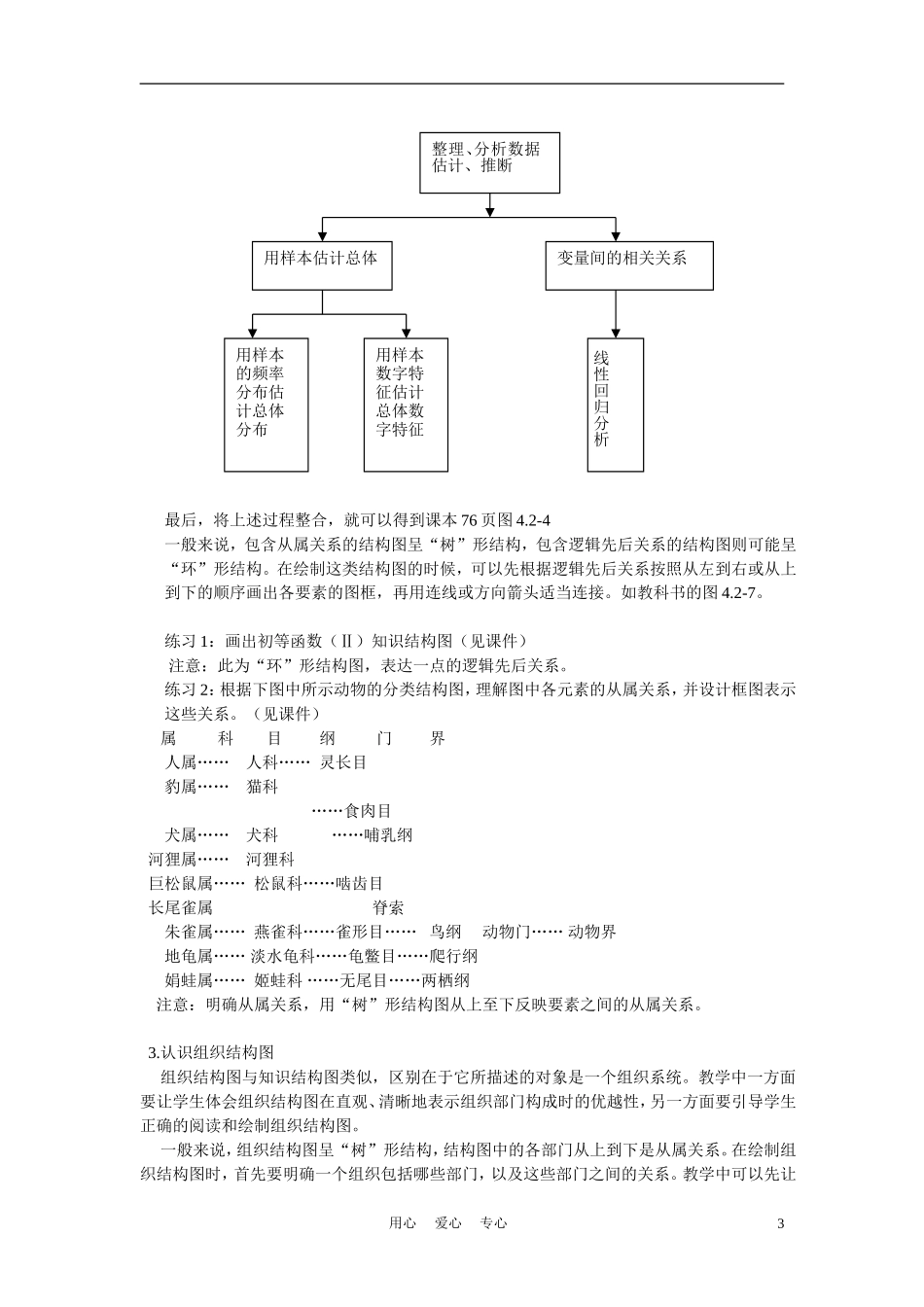 高中数学 第四节框图第二节结构图教案 新人教A版必修1_第3页