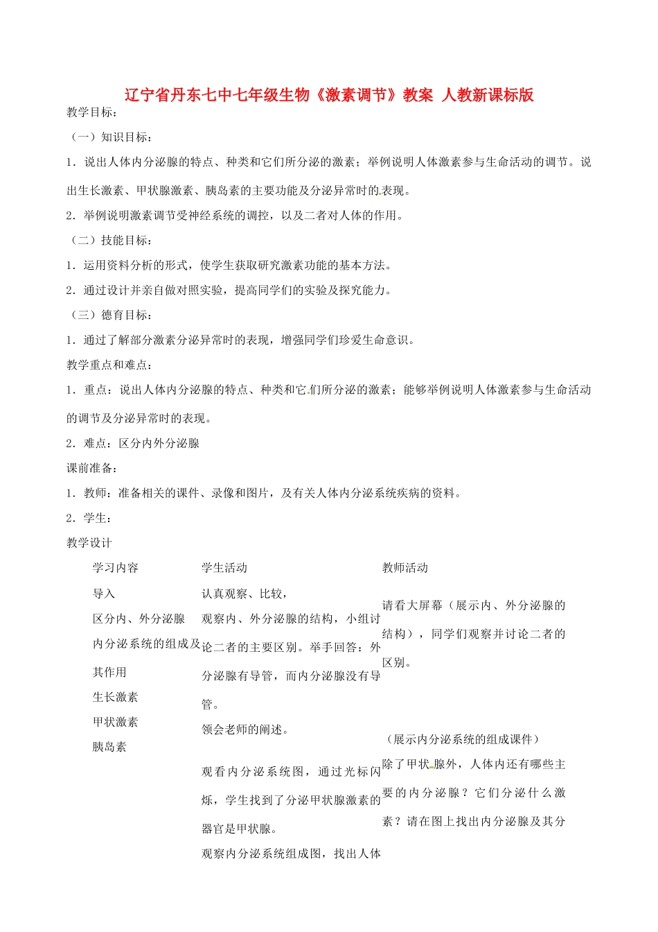 辽宁省丹东七中七年级生物《激素调节》教案 人教新课标版_第1页