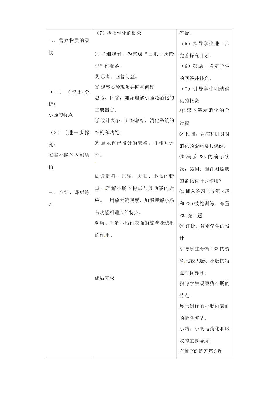 辽宁省丹东七中七年级生物《2.2 消化和吸收》教案 人教新课标版_第2页