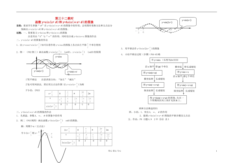 高中数学 第四章第32课时函数y=sin(x+φ)和y=Asin(ωx+φ)的图象教师专用教案 新人教A版_第1页