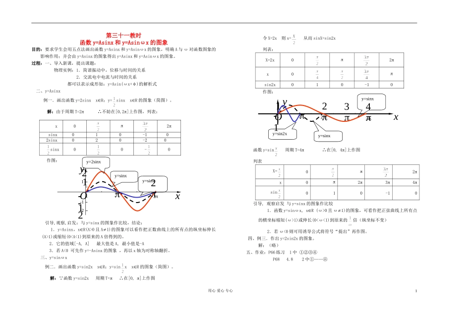 高中数学 第四章第31课时函数y=Asinx和y=Asinωx的图象教师专用教案 新人教A版_第1页