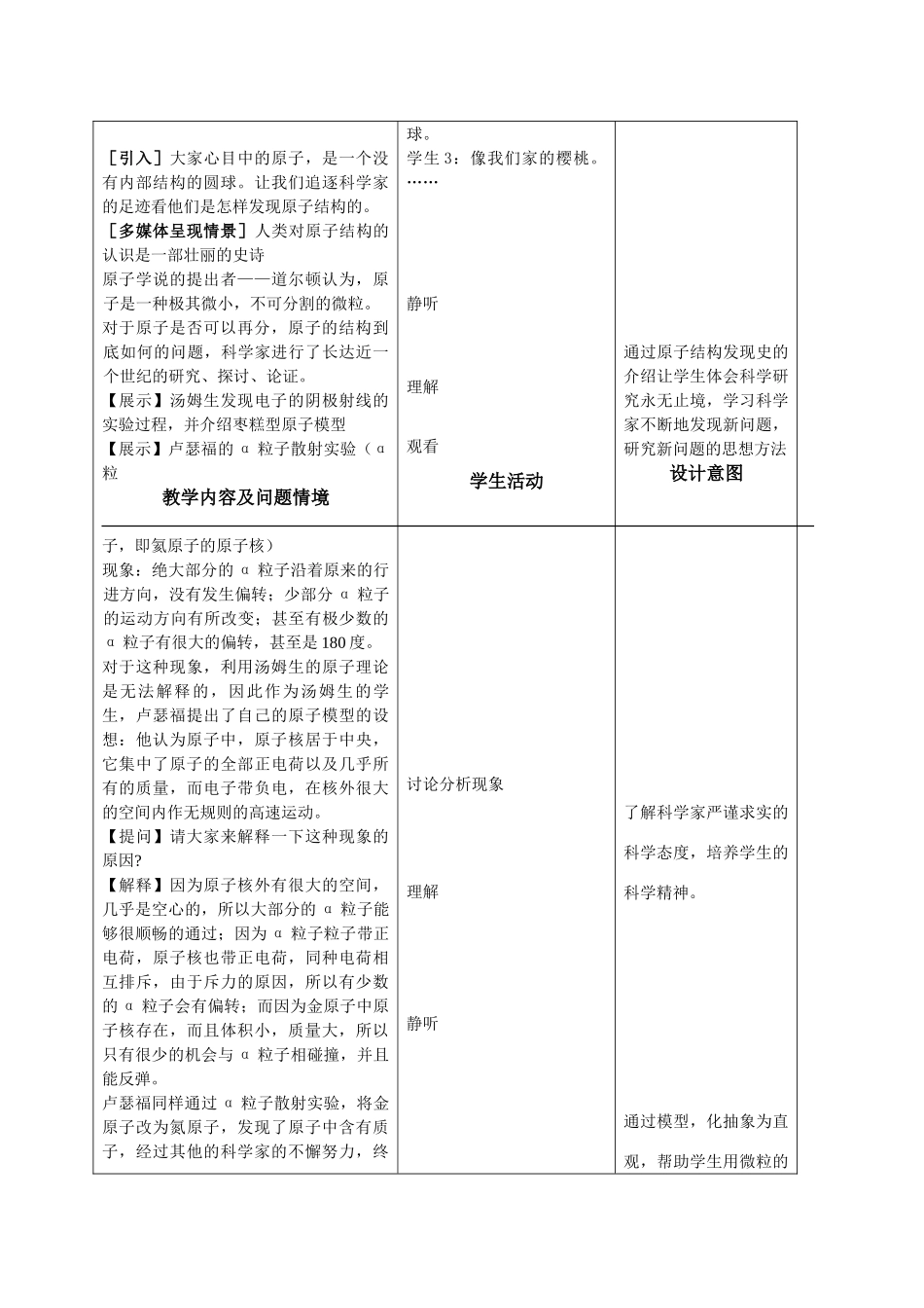 课题1原子的构成_第2页