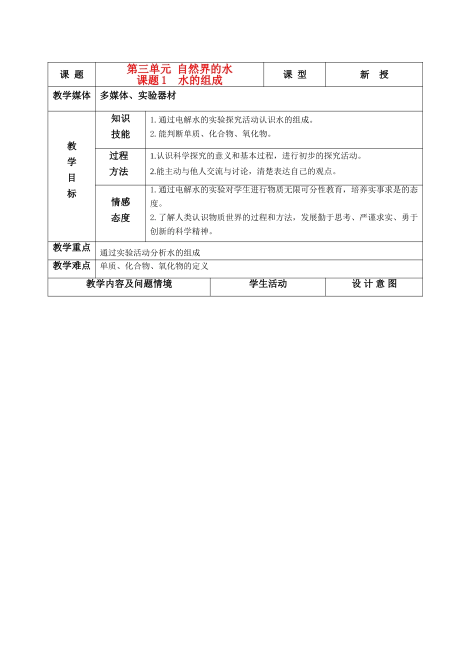 课题1水的组成_第1页