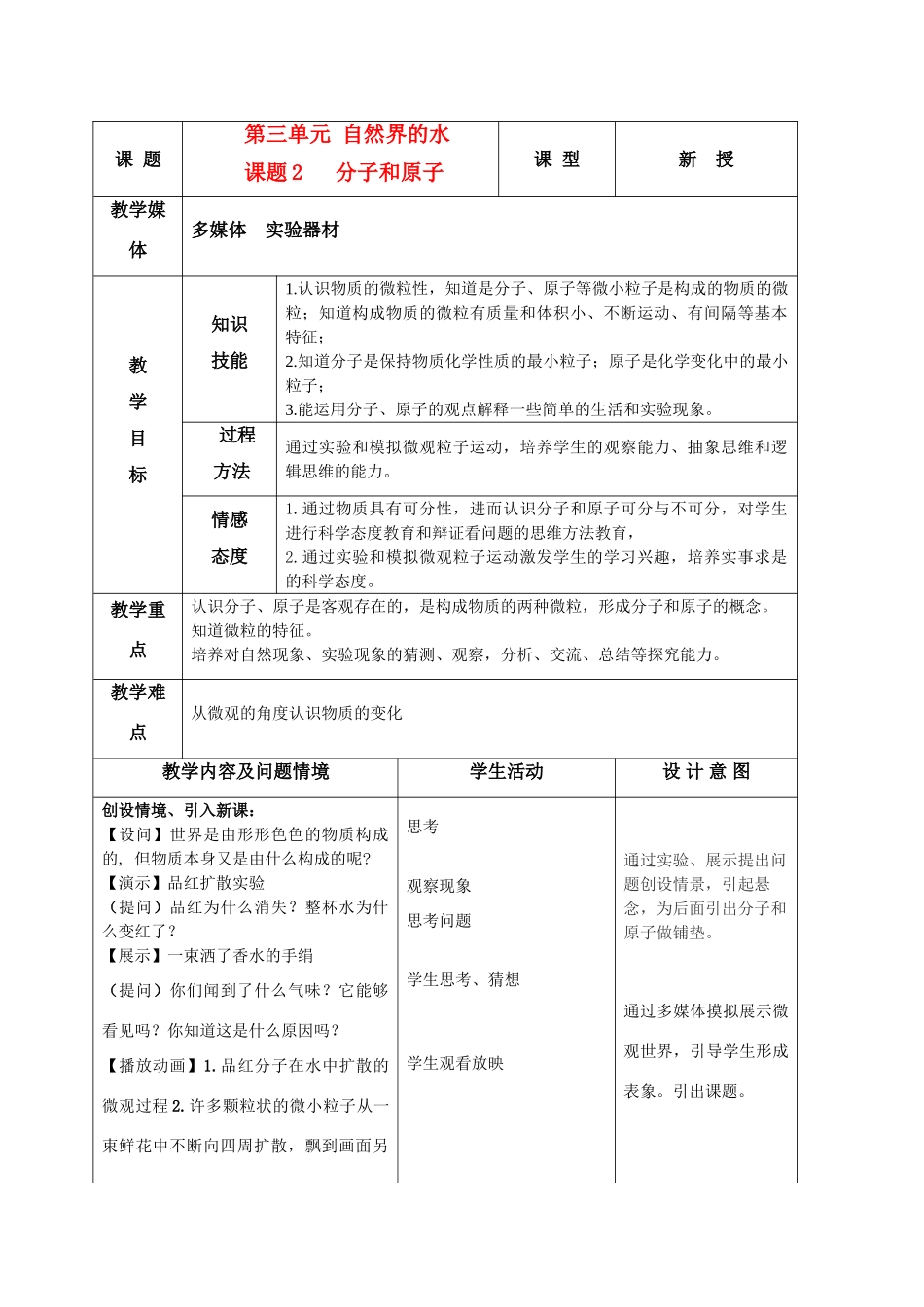 课题2分子和原子_第1页