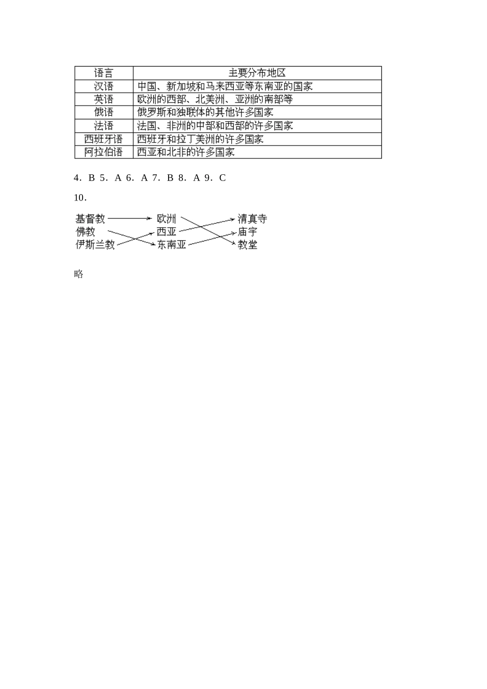 语言和宗教习题_第3页