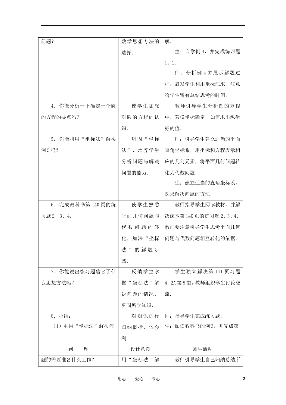 高中数学 第四章圆与方程4.2.3 直线与圆的方程的应用教案 新人教A版必修2_第2页
