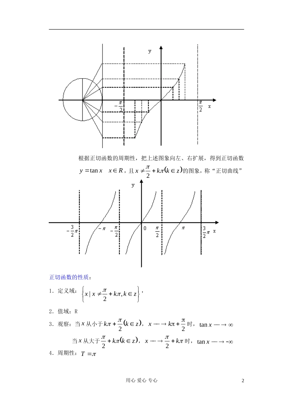 高中数学 第四章 正切函数的图象和性质（1）教案_第2页