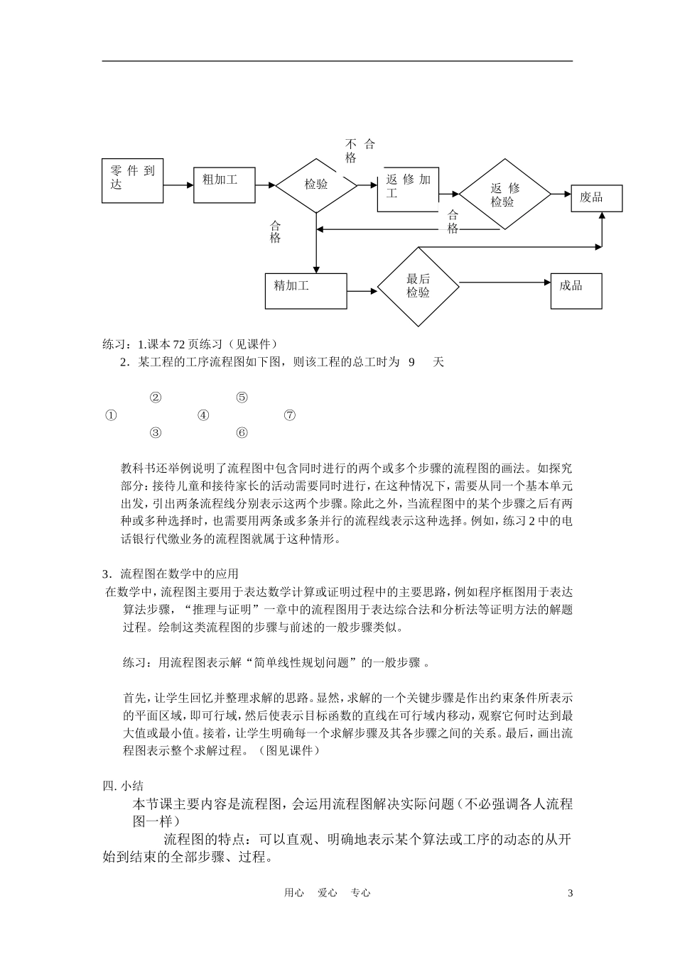高中数学 第四章 框图教案 新人教A版必修1_第3页