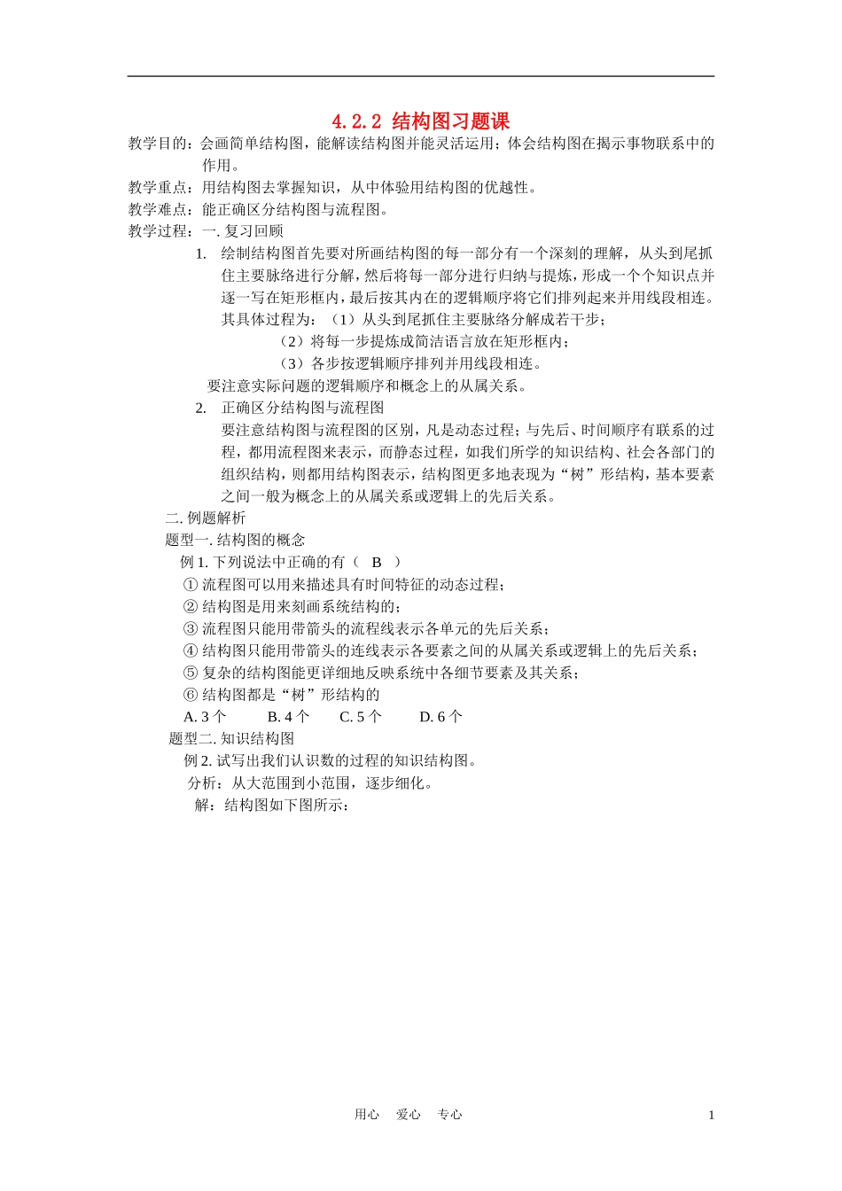高中数学 第四章 框图 结构图习题课教案 新人教A版必修1_第1页