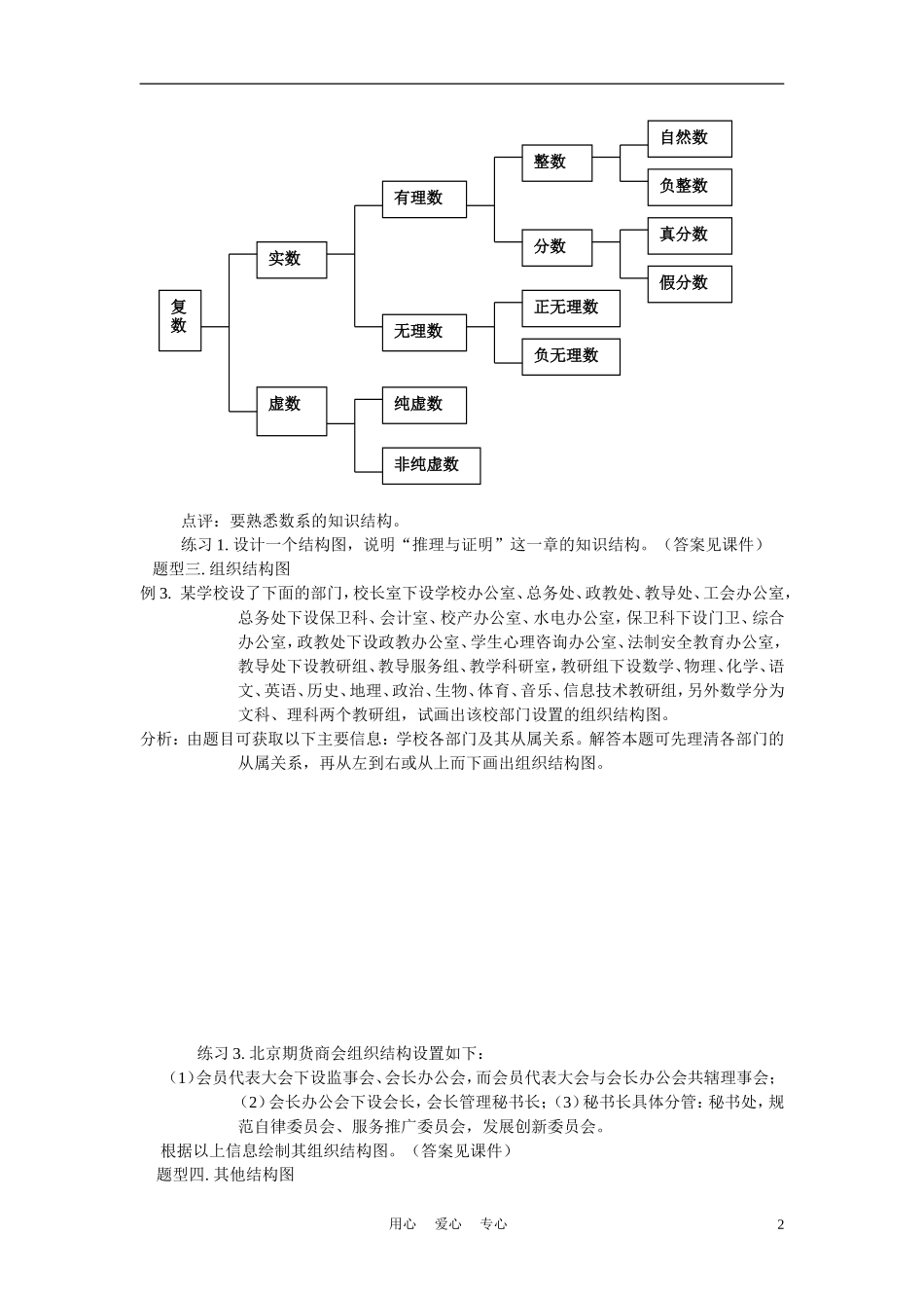 高中数学 第四章 框图 结构图习题课教案 新人教A版必修1_第2页