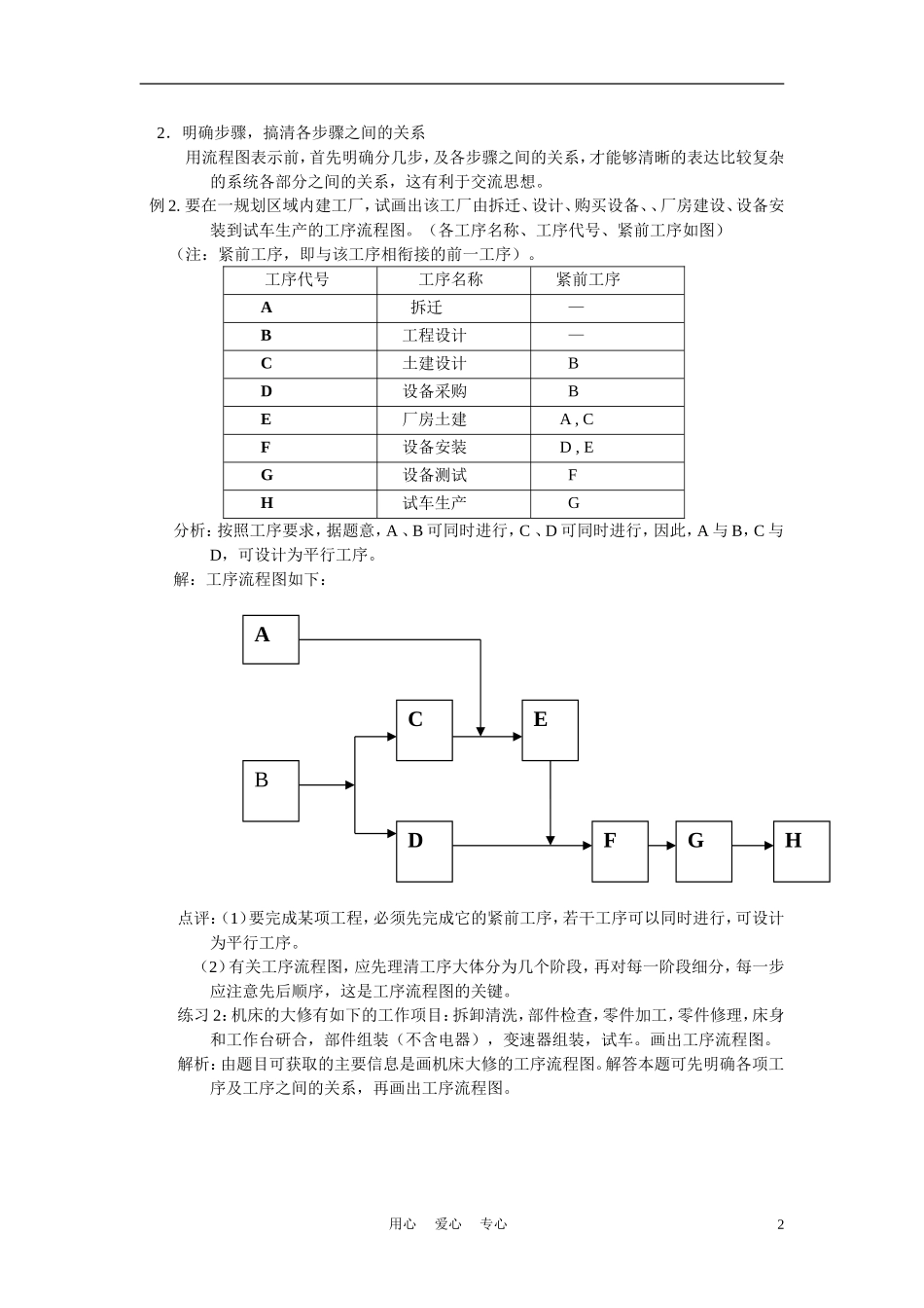 高中数学 第四章 框图 流程图习题课教案 新人教A版必修1_第2页