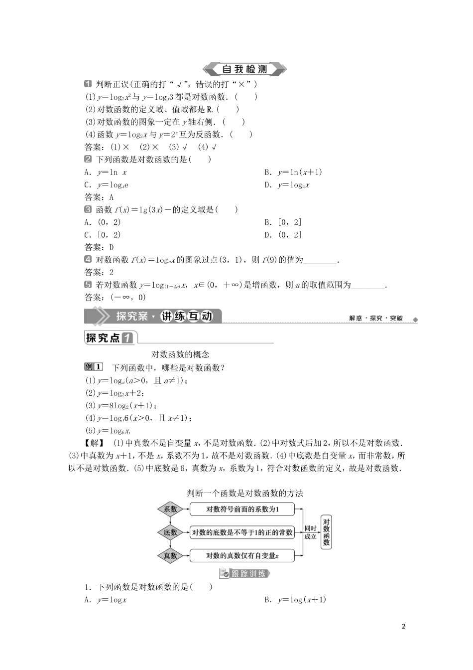 高中数学 第四章 指数函数与对数函数 4.4 对数函数（第1课时）对数函数的概念、图象及性质教师用书 新人教A版必修第一册-新人教A版高一第一册数学教案_第2页