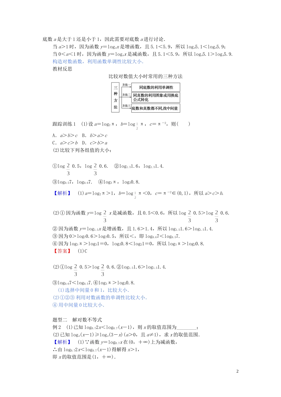 高中数学 第四章 指数函数与对数函数 4.4.2 对数函数的图象和性质 4.4.3 不同函数增长的差异讲义 新人教A版必修第一册-新人教A版高一第一册数学教案_第2页